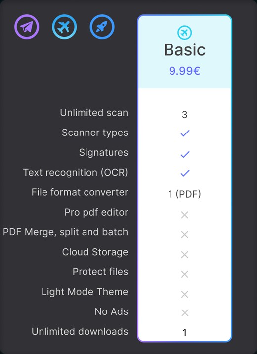 The Basic plan card, €9.99: adds signatures and text recognition (OCR) to what Trial includes.